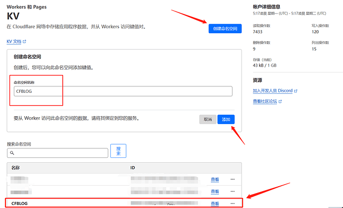 Cloudflare Workers + KV 搭建一个带后台管理的blog - 资源荟萃 - LINUX DO
