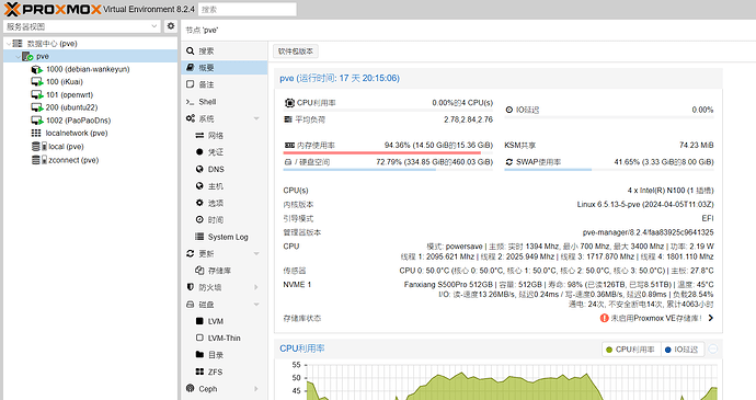 n100可以同时刷ubuntu和openwrt吗 - 开发调优 - LINUX DO