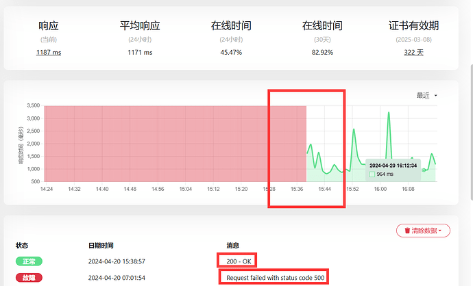 Free ChatGPT 3.5 网页免登 Chat2api 逆向项目合集 - 资源荟萃 - LINUX DO