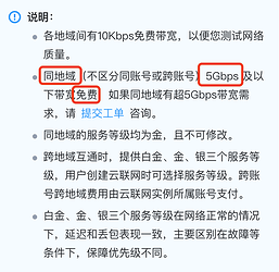 云联网