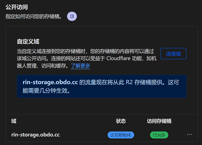 Rin 博客简易部署教程 基于 Cloudflare Pages + Workers + D1 + R2 全家桶 - 资源荟萃 - LINUX DO