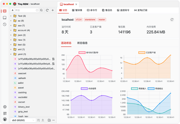 推荐下我为爱发电近一年的开源Redis GUI工具 - Tiny RDM - 资源荟萃 - LINUX DO