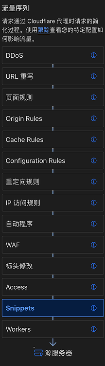 Cloudflare 大善人新出了个 Snippets - 资源荟萃 - LINUX DO