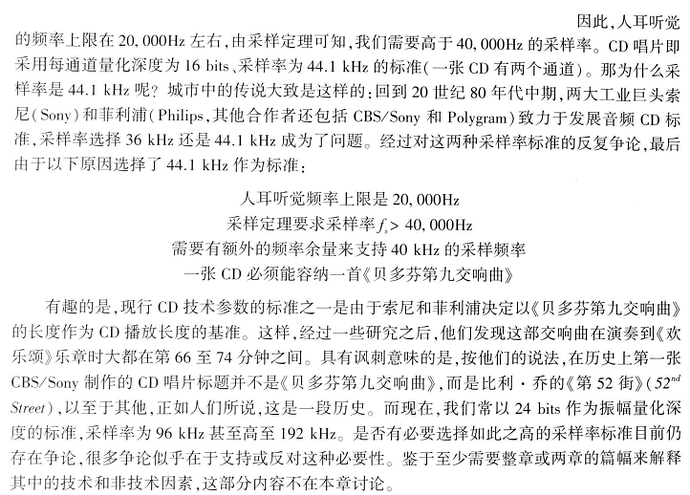 CD采样率