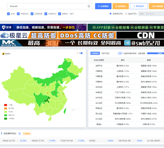 linuxdo 又被墙了。 - 搞七捻三 - LINUX DO