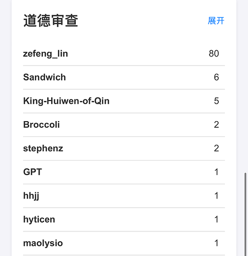 Shared Chat 问询贴 20240618 - 运营反馈 - LINUX DO