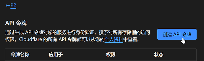 Rin 博客简易部署教程 基于 Cloudflare Pages + Workers + D1 + R2 全家桶 - 资源荟萃 - LINUX DO