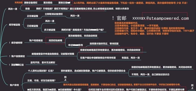 bdbd2b87e1a9f349048473f55f2497c88ce62e6b922308df9b3a9318e17e0a9e