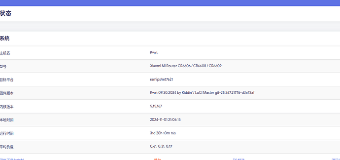 记录小米4A百兆版路由器刷openwrt - 文档共建 - LINUX DO