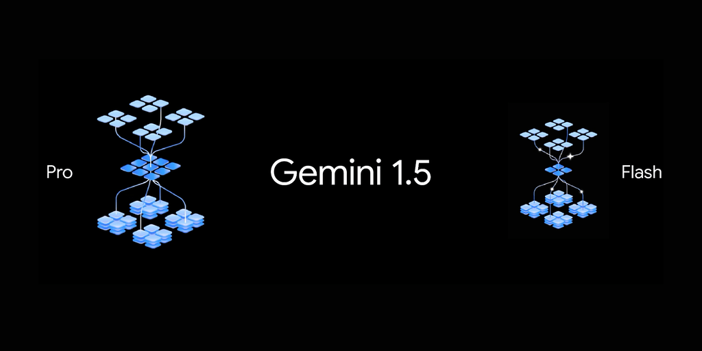 Gemini 1.5 Flash 支持每分钟1000个请求 - 资源荟萃 - LINUX DO