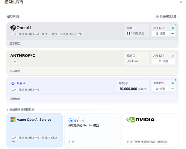 dify2openai——将 Dify API 转换为 OpenAI API 格式 - 资源荟萃 - LINUX DO