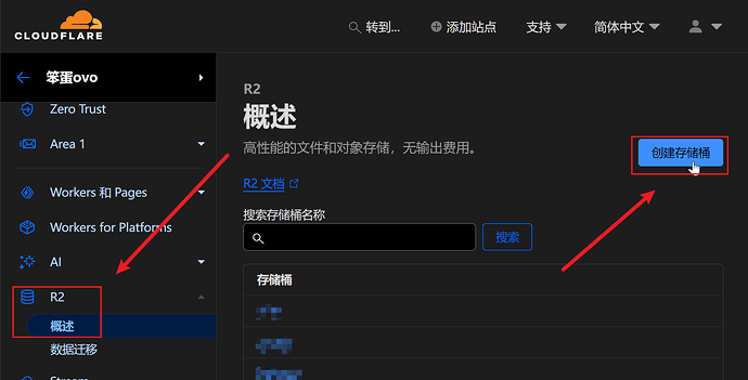 Rin 博客简易部署教程 基于 Cloudflare Pages + Workers + D1 + R2 全家桶 - 资源荟萃 - LINUX DO