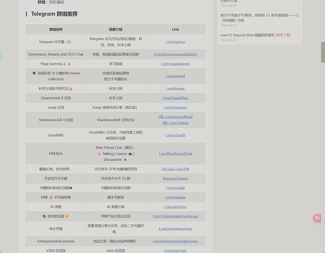 TG有哪些使用技巧？ - 开发调优 - LINUX DO