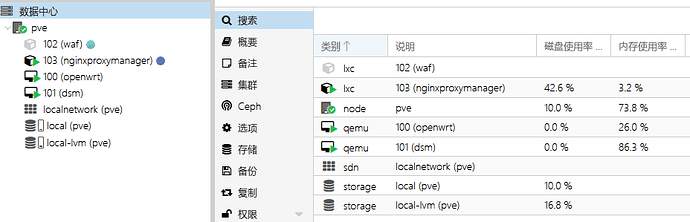 n100可以同时刷ubuntu和openwrt吗 - 开发调优 - LINUX DO