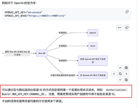 关于one-api项目 - 开发调优 - LINUX DO