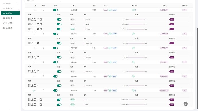 关于 xray 和 v2ray 反向代理的一些事 - 开发调优 - LINUX DO