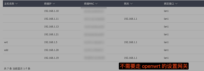 ikuai下的OpenWrt虚拟机怎么配置OpenClash让主路由下的其他设备用上代理 - 开发调优 - LINUX DO