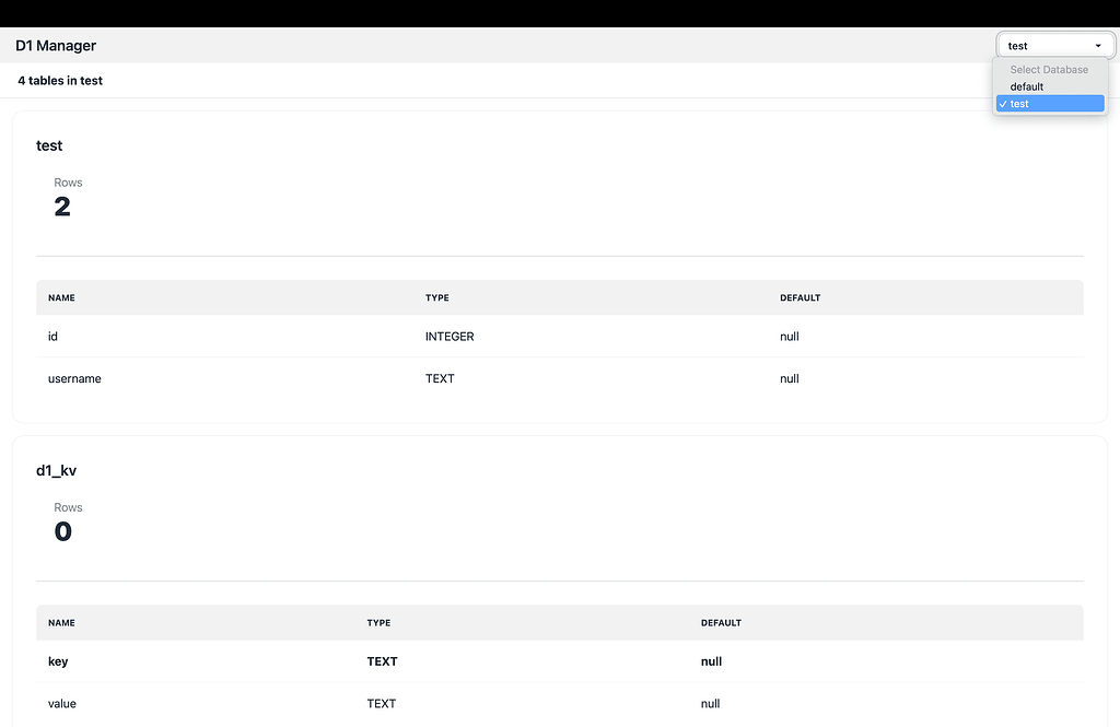 D1 Manager - 在义父 Cloudflare 身上又双叒叕可以白嫖了 - 资源荟萃 - LINUX DO