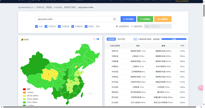 cloudflare saas报错1001 - 开发调优 - LINUX DO