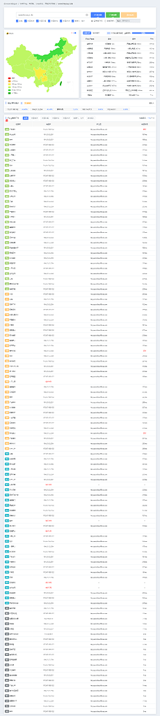 【serv00教程】在serv00部署frps服务端 - 资源荟萃 - LINUX DO