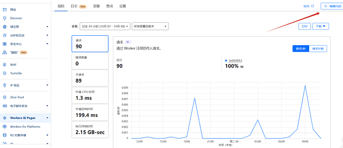 Cloudflare docker镜像加速 - 开发调优 - LINUX DO