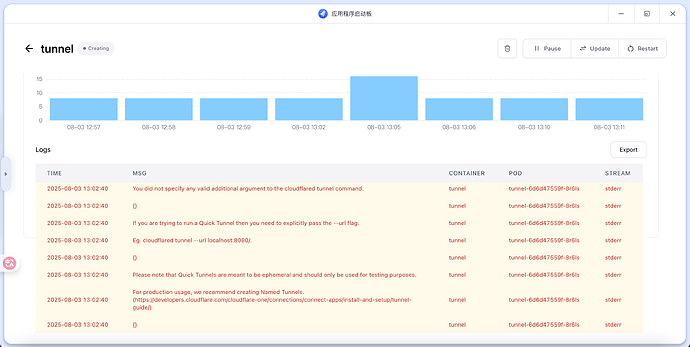 claw+cloudflare tunnels反代 - 开发调优 - LINUX DO