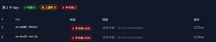 现在，你们的 Any Router 还能蹬吗？ - #9，来自 user9527 - 开发调优 - LINUX DO