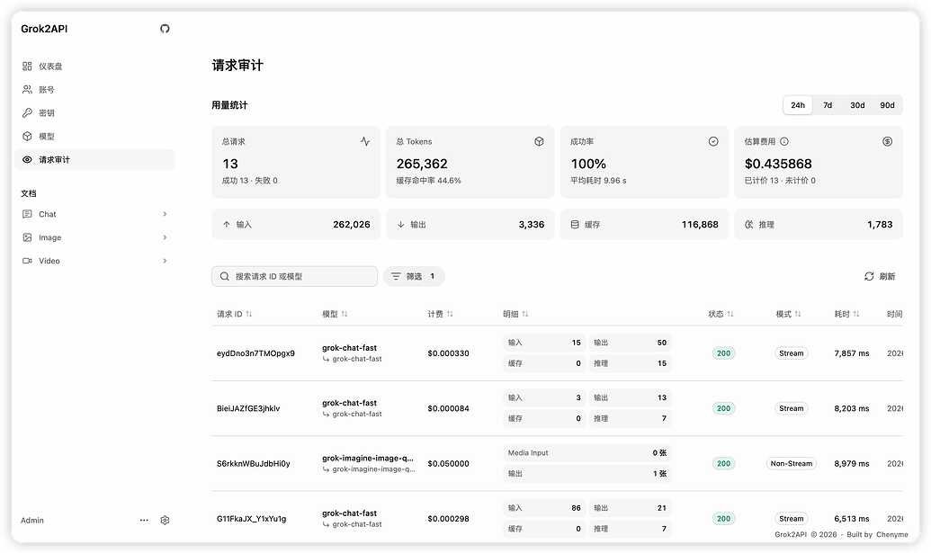 Grok Linux 「Grok2API 回归」支持 Grok Build & Grok Web! - 开发调优 - LINUX DO
