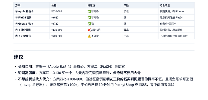 gptpro5x2026030509