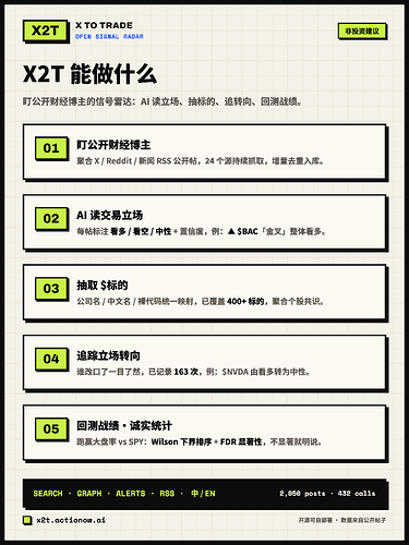 linuxdo-long