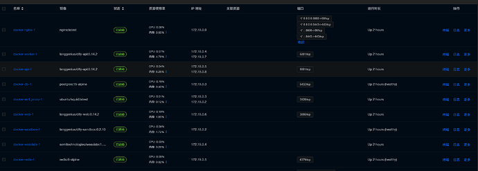 Dify工作流接入NewAPI总是404，卡住了！ - 开发调优 - LINUX DO