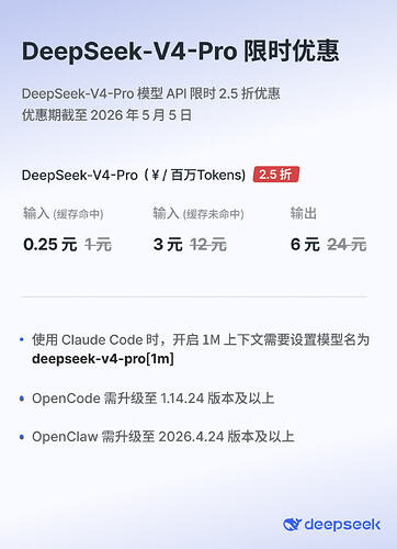 DeepSeek限时2.5折，夯爆了！ - #27，来自 WyInnovate - 开发调优 - LINUX DO