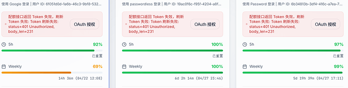 GPT PLUS号没了 - 开发调优 - LINUX DO