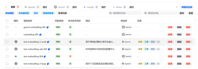 【关于 newapi 】模型倍率或价格未设置 - 开发调优 - LINUX DO