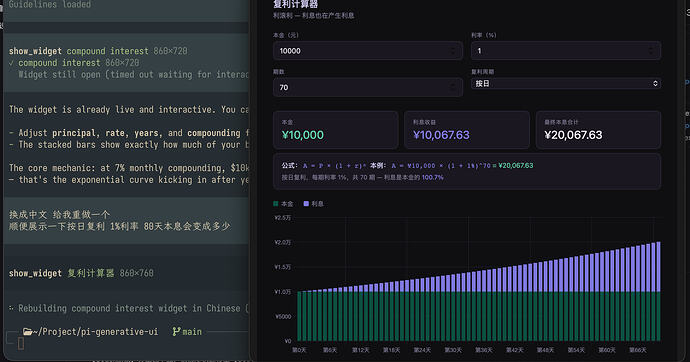 可互动图表