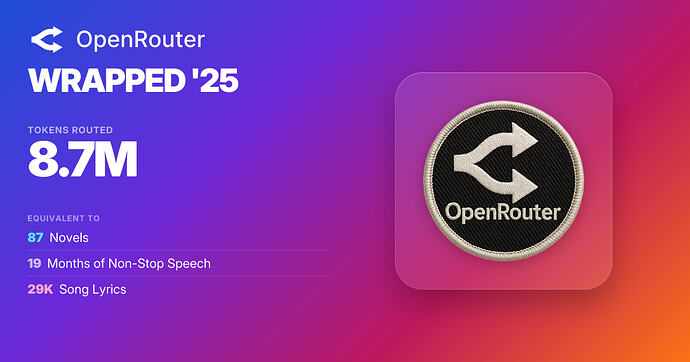 ⬇在这里贴出你的OpenRouter年度总结！ - 搞七捻三 - LINUX DO