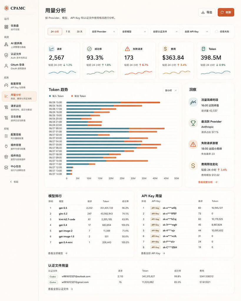 GPT image2画图，Codex写前端 - 开发调优 - LINUX DO
