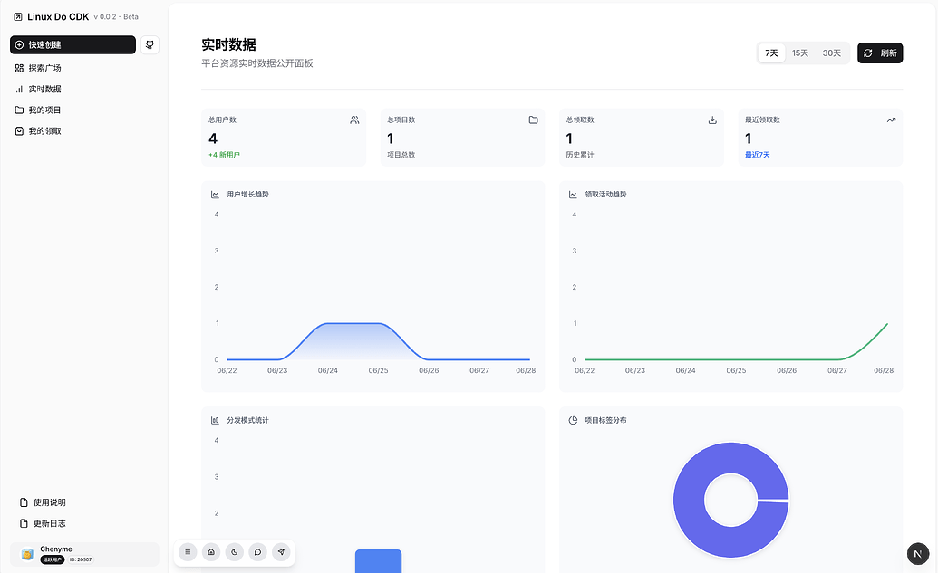 【官宣】Linux Do CDK 官方分发平台正式发布！ - 文档共建 - LINUX DO