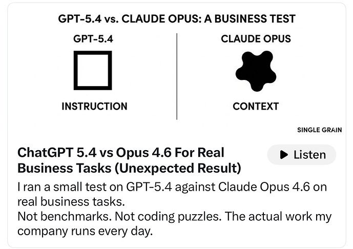 ChatGPT 5.4 vs Opus 4.6 真实业务任务对比 - 资源荟萃 - LINUX DO