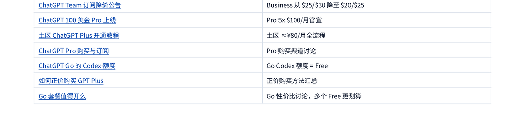 ChatGPT 订阅方案对比整理（2026.05）— Plus / Pro 5x / Pro 20x - 搞七捻三 - LINUX DO