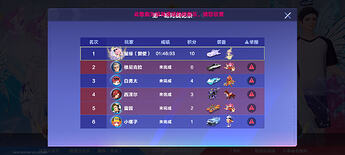 Screenshot_20260610_000939_com.tencent.tmgp.speedmobile