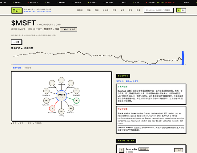 ui-msft