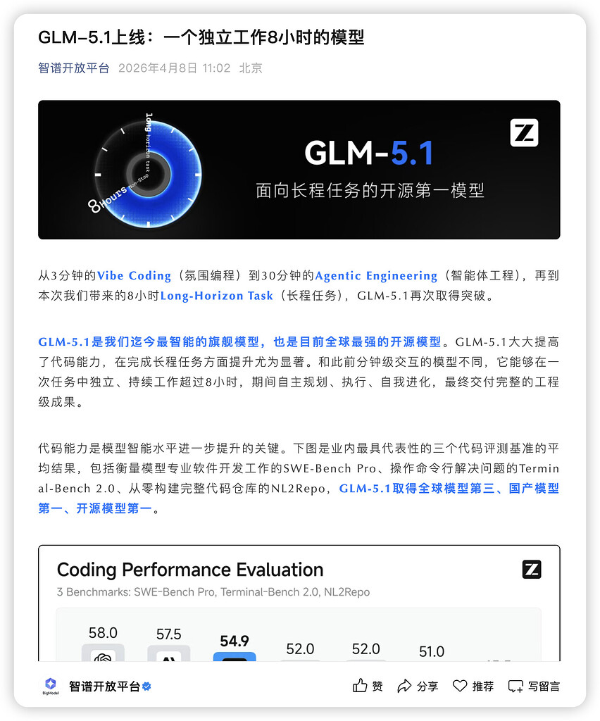 前沿快讯！GLM 5.1 开源了！ - 国产替代 - LINUX DO
