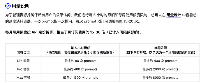 Moonshot 员工声称 Kimi 最近有个大的，所以佬友们觉得有没有必要提前屯个Kimi Code - 搞七捻三 - LINUX DO