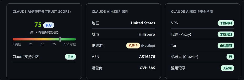 gpt pro 20x Google美区正价 被封后续如何处理 - 开发调优 - LINUX DO