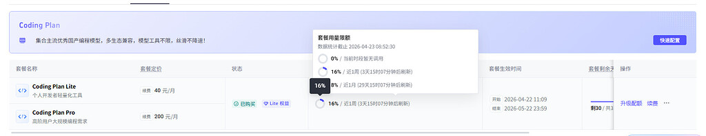 火山方舟Coding Plan Lite使用体验 - 国产替代 - LINUX DO