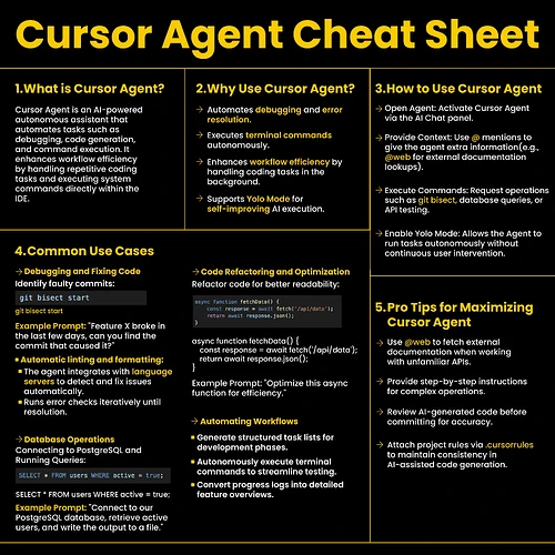 Cursor Agent 备忘录 - 资源荟萃 - LINUX DO