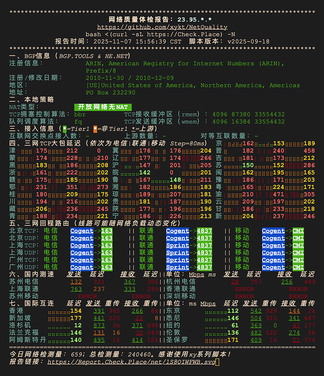 对比测一下 RackNerd DC02 / DC03 / SJC - 开发调优 - LINUX DO