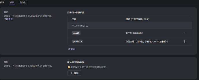 Open WebUI启用OIDC登录：Logto中转 接入LinuxDo OAuth2 - 开发调优 - LINUX DO