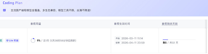 闲置火山引擎Coding Plan Lite还有5天有效期，需要的佬友自取 - 福利羊毛 - LINUX DO